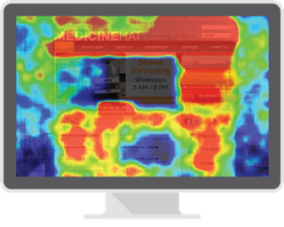 Heat Map